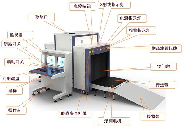 X光安檢機(jī)生產(chǎn)廠家