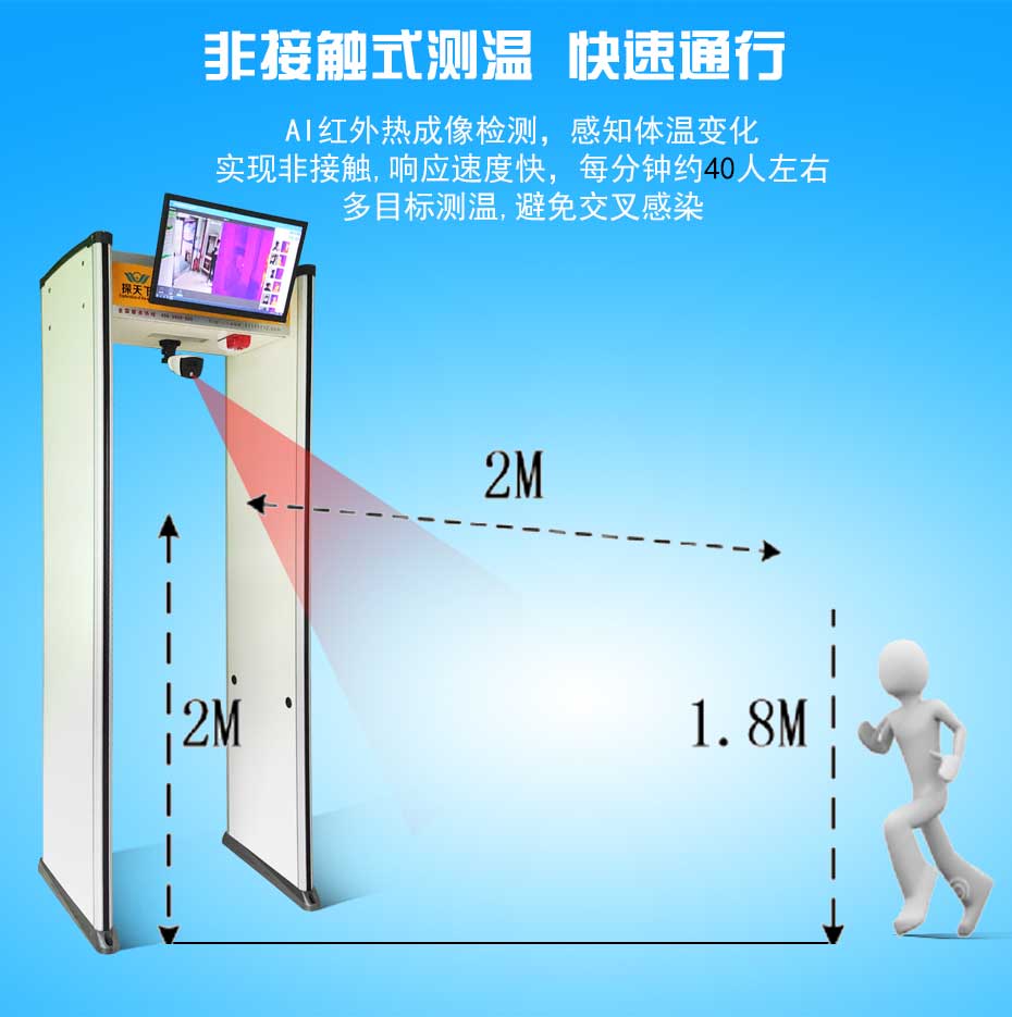 紅外熱成像測(cè)溫安檢門