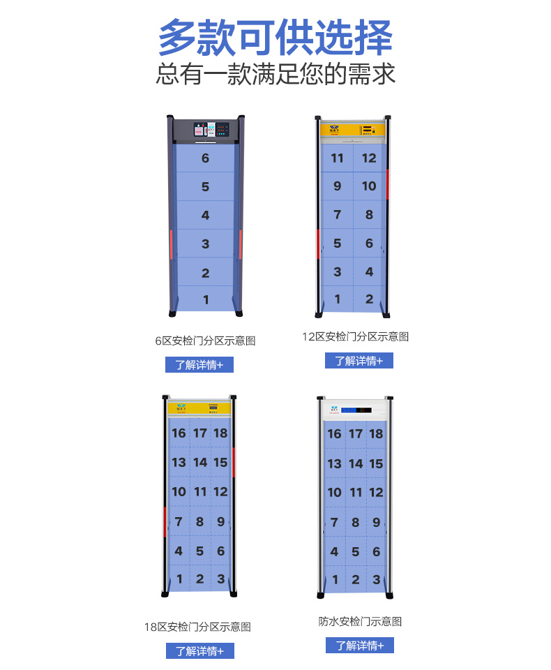 法院安檢門多少錢一臺(tái)