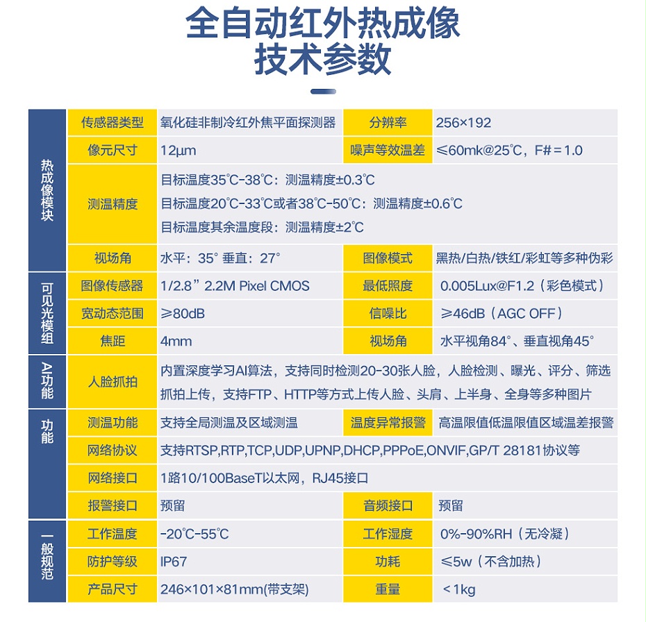 紅外線體溫測(cè)溫儀