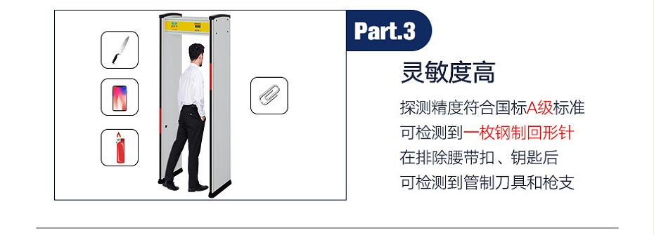 閘機安檢門