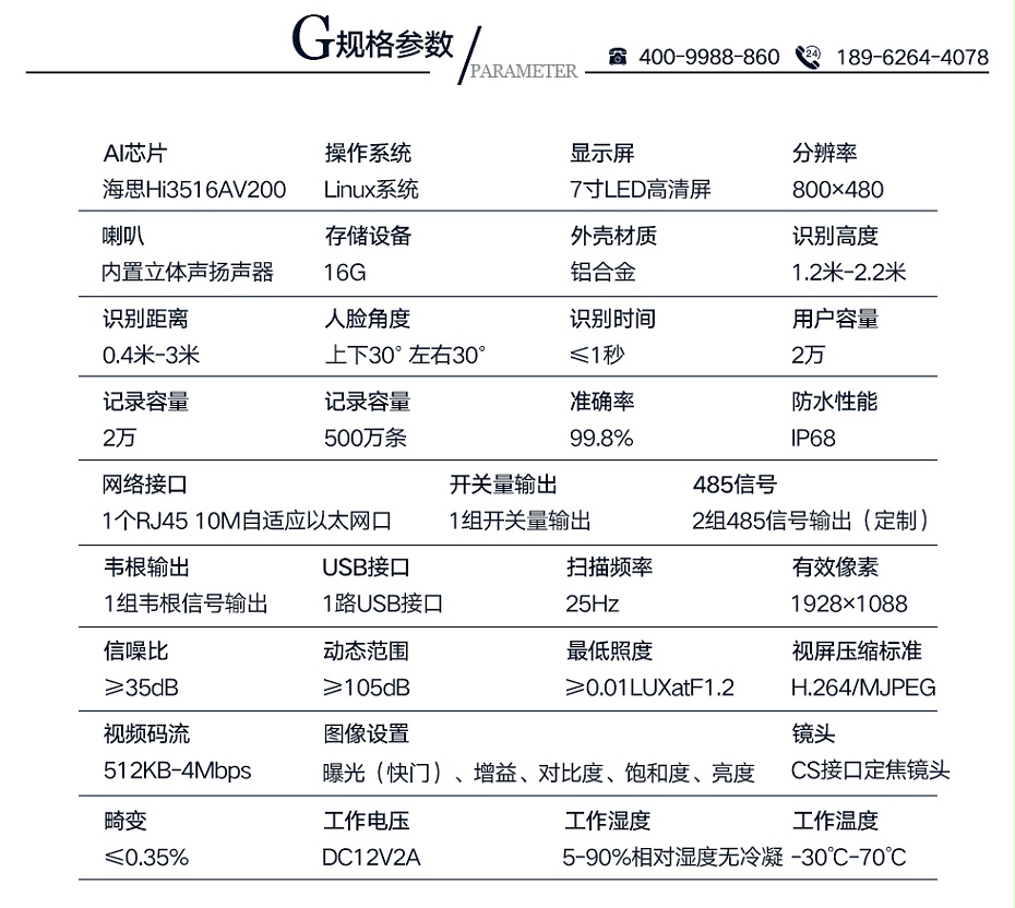 人臉識別小鋼炮_04