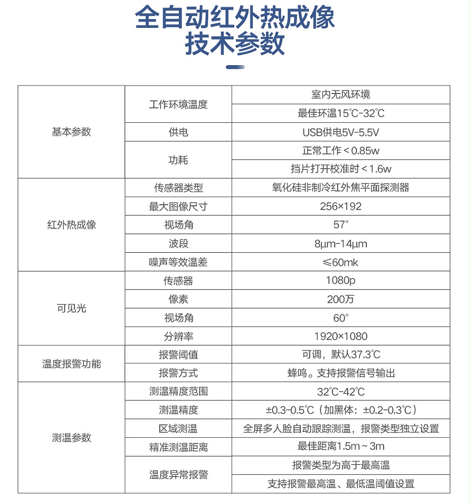 新測(cè)溫平板詳情_04