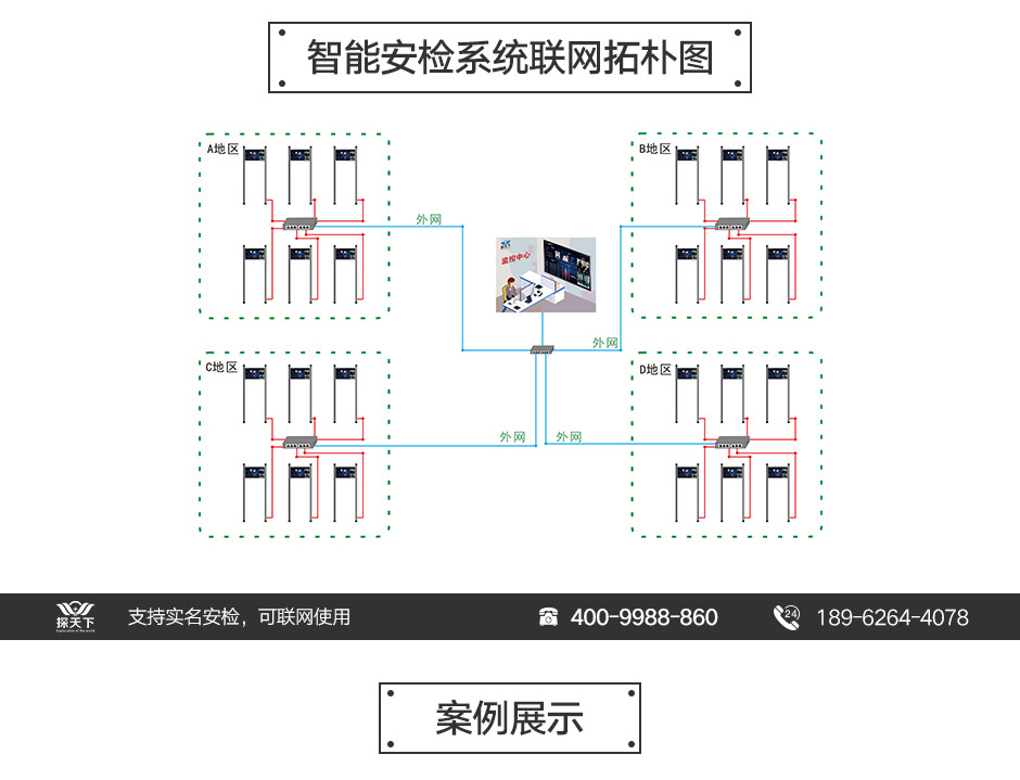 實(shí)用型金屬探測門