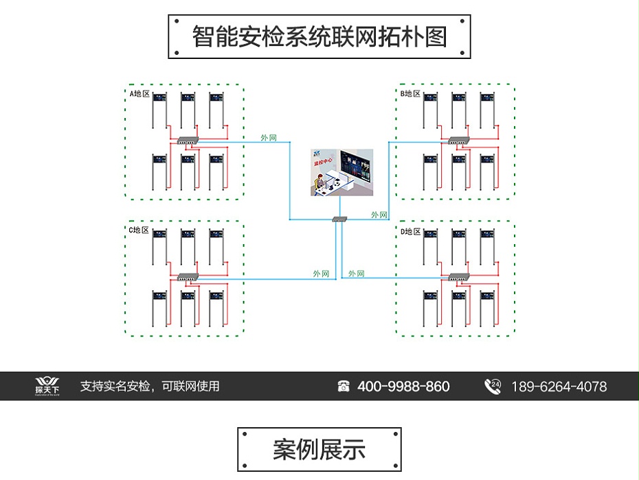 安檢門批發(fā)