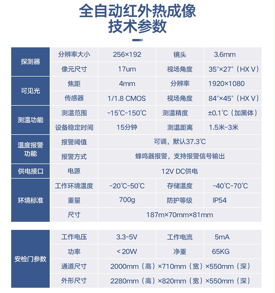 熱成像測溫門